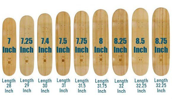 Skateboard Deck Sizes