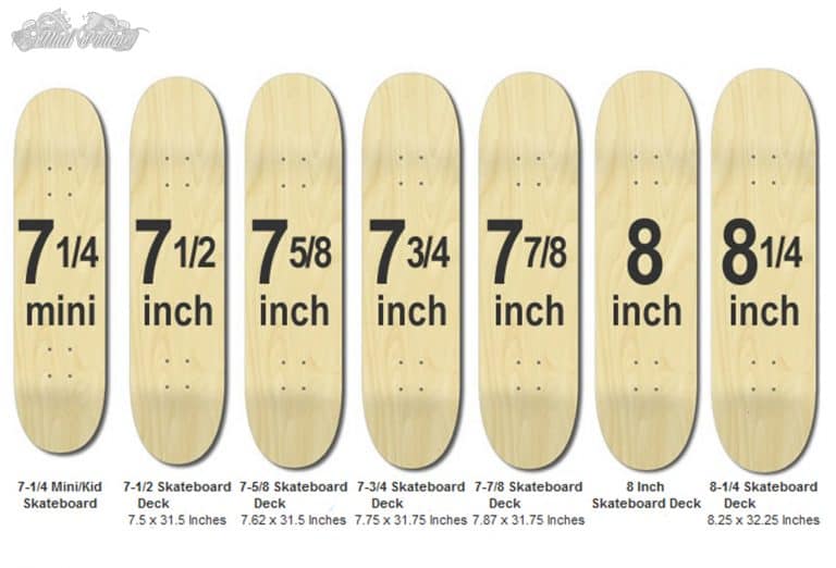 skateboard decks length