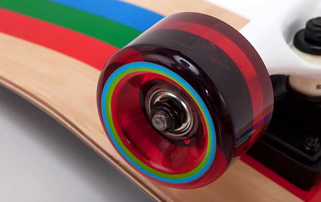 why are skateboard wheels so expensive 4