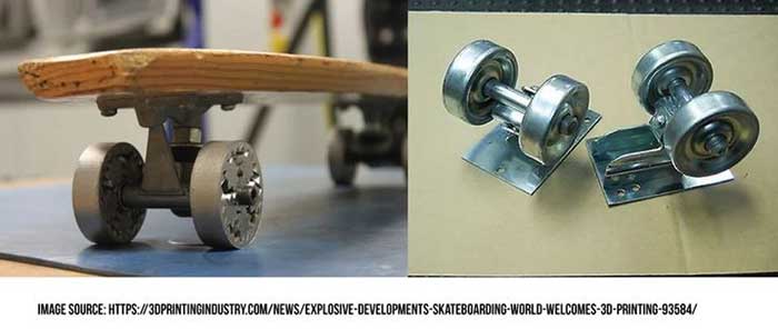 what are skateboard wheels made out of